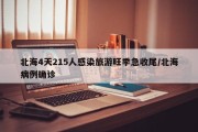 北海4天215人感染旅游旺季急收尾/北海病例确诊